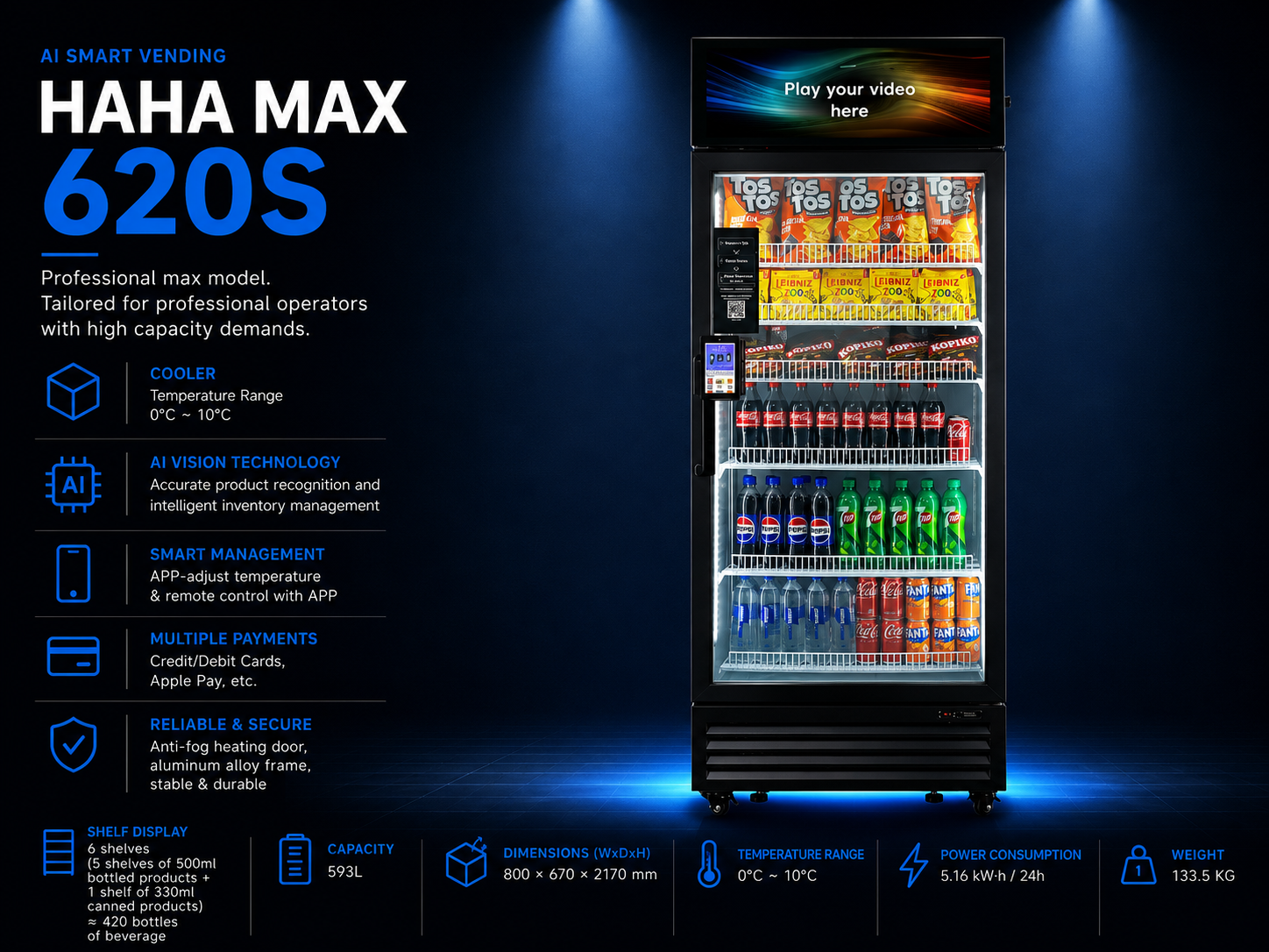 HAHA Max 620s
